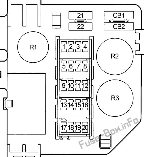 Instrument panel fuse box diagram: Dodge Ram (1994, 1995, 1996, 1997)