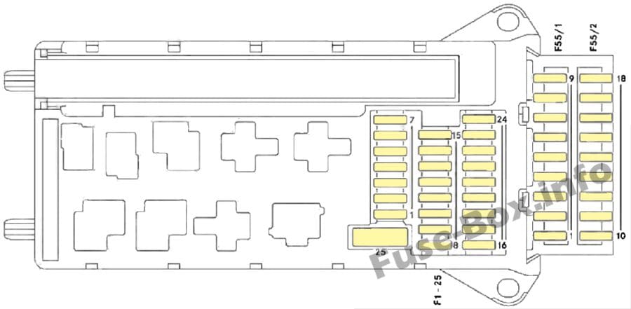 Instrument panel fuse box diagram: Dodge Sprinter (2007, 2008, 2009, 2010)