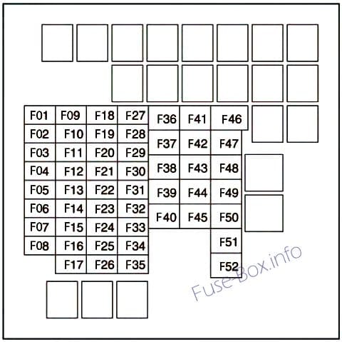 Under-hood fuse box diagram: Fiat 124 Spider (2016)