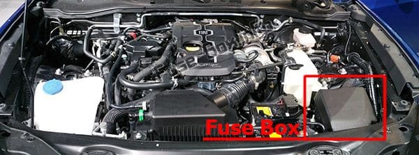 The location of the fuses in the engine compartment: Fiat 124 Spider (2016, 2017, 2018, 2019)