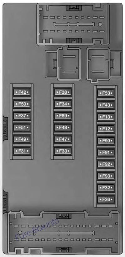 Instrument panel fuse box diagram: Fiat 500L (2014, 2015)