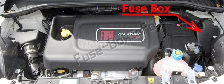 Diagrama de fusibles Fiat 500L (2013-2019...) en español