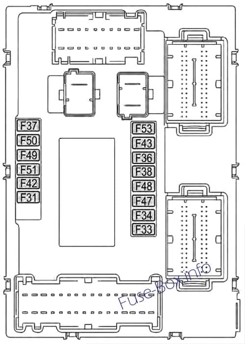 Instrument panel fuse box diagram: Fiat 500X (2016)