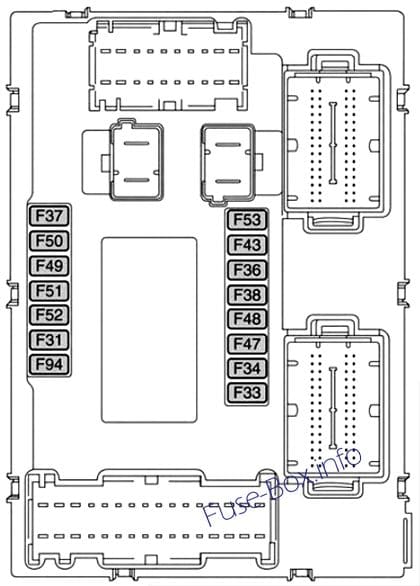 Instrument panel fuse box diagram: Fiat 500X (2017)