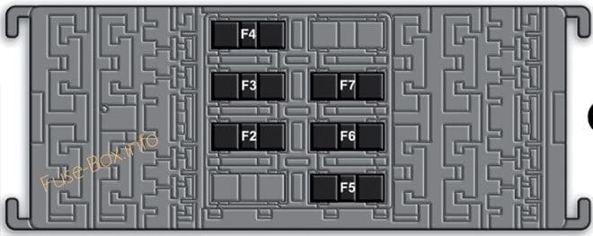 Trunk fuse box diagram: Fiat 500X (2015)