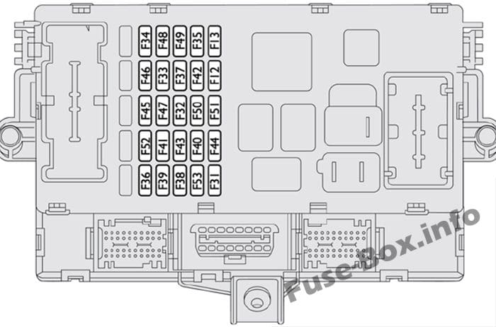 Instrument panel fuse box diagram: Fiat Ducato (2007, 2008, 2009, 2010, 2011, 2012, 2013, 2014)