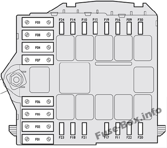 Under-hood fuse box diagram: Fiat Ducato (2007, 2008, 2009, 2010, 2011, 2012, 2013, 2014)