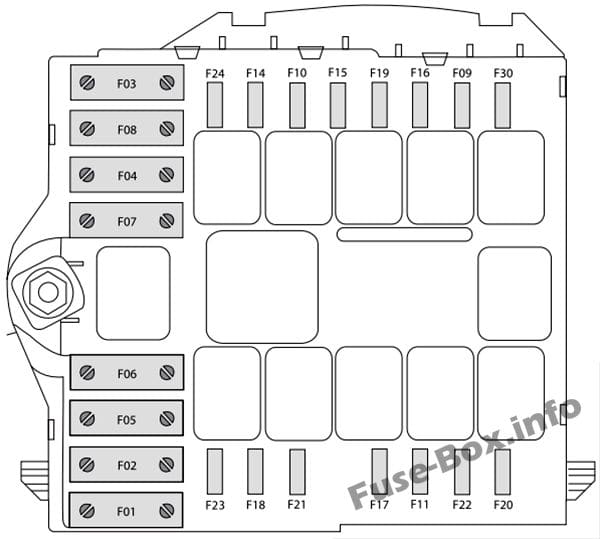 Under-hood fuse box diagram: Fiat Ducato (2015, 2016, 2018, 2019)