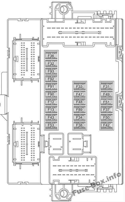 Instrument panel fuse box diagram: Fiat Ducato (2015, 2016, 2018, 2019)