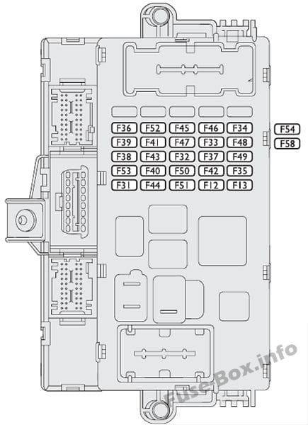 Instrument panel fuse box diagram: Fiat Idea (2012)