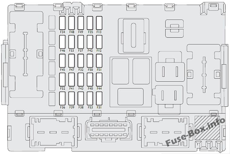 Instrument panel fuse box diagram: Fiat Linea (2007, 2008, 2009, 2010, 2011, 20126)