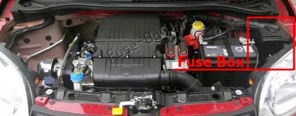 Diagrama de fusibles Fiat Panda (2012-2018) en español