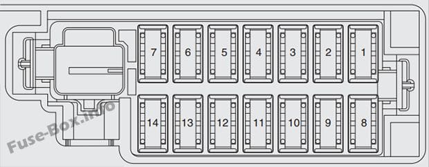 Instrument panel fuse box diagram: Fiat Punto (2014, 2015, 2016, 2017)