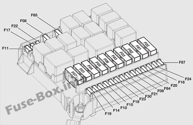 Under-hood fuse box diagram: Fiat Qubo / Fiorino (2014, 2015, 2016)