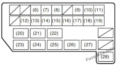 Under-hood fuse box diagram #2 (gasoline): Fiat Sedici (2006, 2007, 2008, 2009, 2010, 2011, 2012, 2013, 2014)