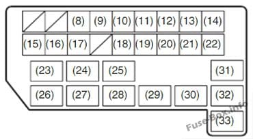 Under-hood fuse box diagram #2 (diesel): Fiat Sedici (2006, 2007, 2008, 2009, 2010, 2011, 2012, 2013, 2014)