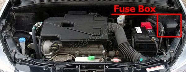 Fuse Box Diagram Fiat Sedici (2006-2014)