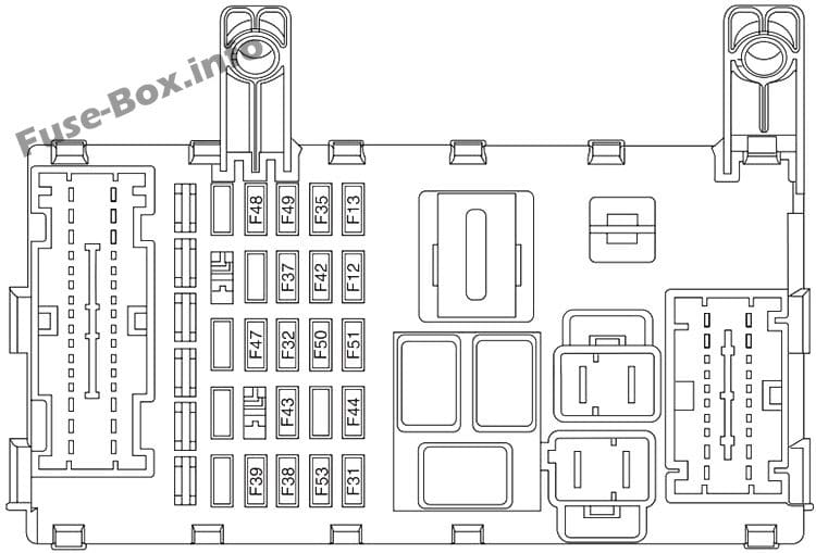 Instrument panel fuse box diagram: Fiat Strada (2007-2017)