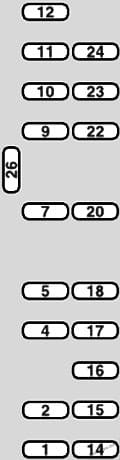 Instrument panel fuse box diagram: Fiat Ulysse II (2003, 2004, 2005, 2006, 2007, 2008, 2009, 2010)