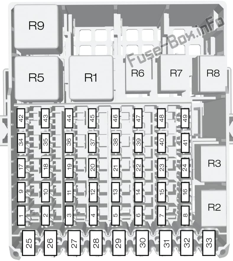 Interior fuse box diagram (type 1): Ford B-MAX (2012, 2013, 2014, 2015, 2016, 2017)