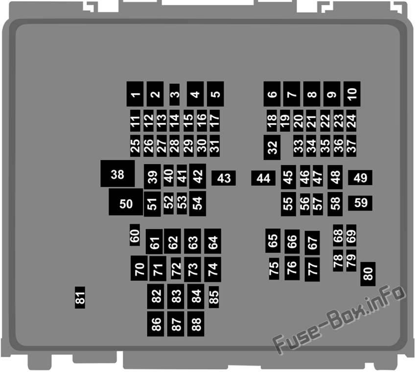 Under-hood fuse box diagram: Ford Bronco Sport (2021)