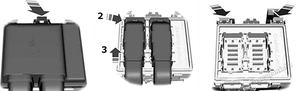 Accessing the Under Hood Fuse Box