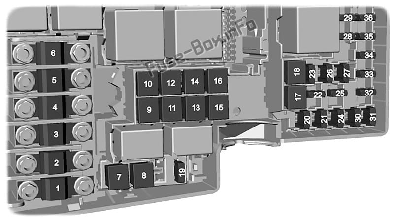 Under-hood fuse box diagram: Ford C-MAX (2007, 2008, 2009, 2010)