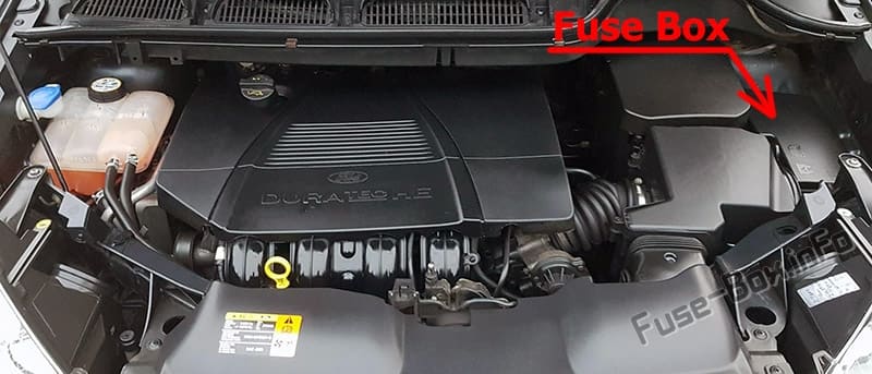 The location of the fuses in the engine compartment: Ford C-MAX (2007-2010)