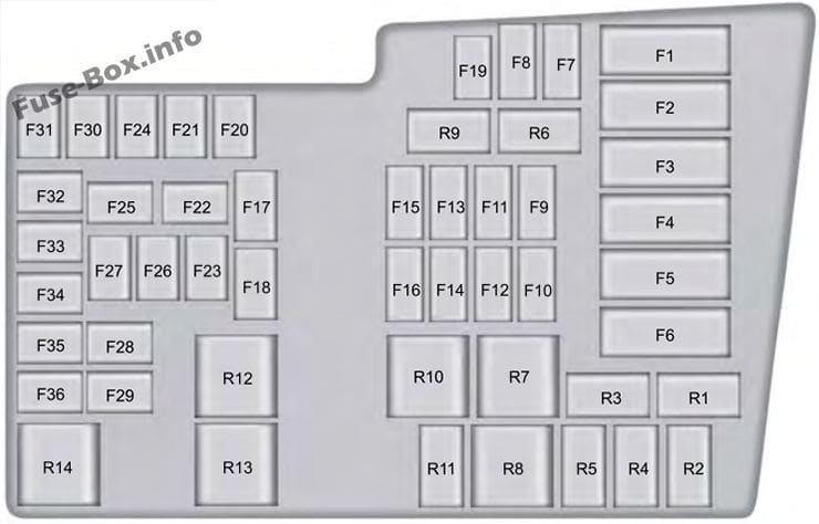 Under-hood fuse box diagram: Ford C-MAX Hybrid / Energi (2013)