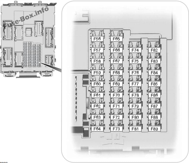 Instrument panel fuse box diagram: Ford C-MAX Hybrid / Energi (2013)