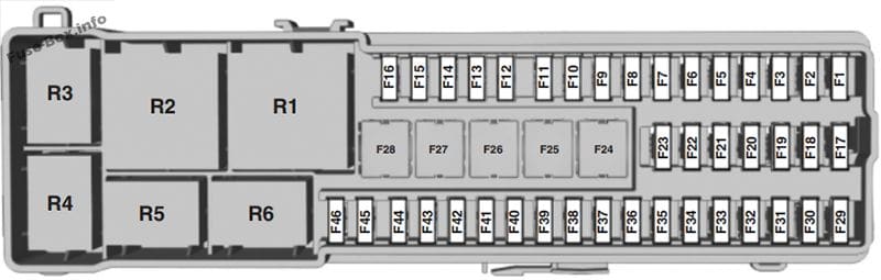 Trunk fuse box diagram: Ford C-MAX Hybrid / Energi (2013)