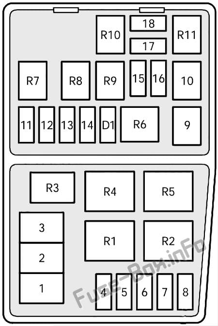 Under-hood fuse box diagram: Ford Contour (1996, 1997, 1998)