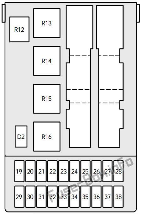 Instrument panel fuse box diagram: Ford Contour (1996-2000)