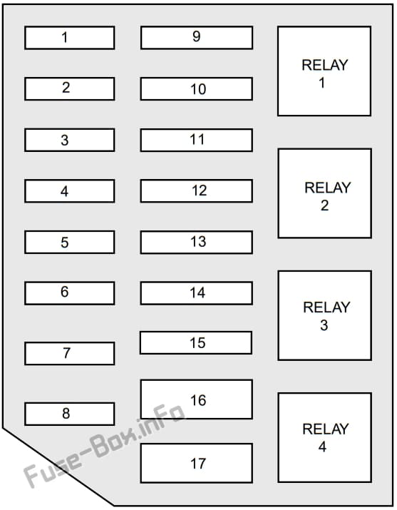 Under-hood fuse box diagram: Ford Crown Victoria (1998, 1999, 2000, 2001, 2002)