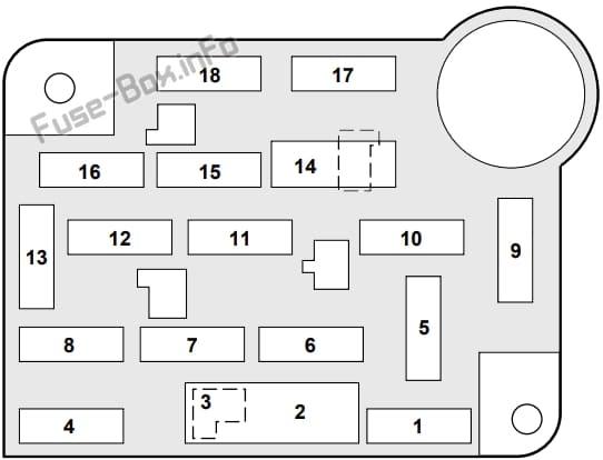 Instrument panel fuse box diagram: Ford Crown Victoria (1998, 1999, 2000)