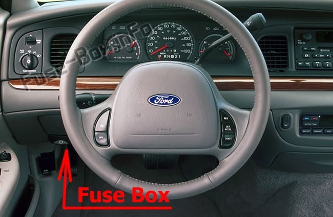 Diagrama de fusibles Ford Crown Victoria (1998-2002) en español