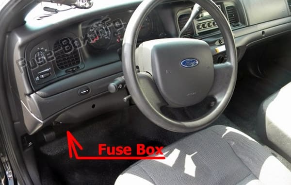 Diagrama de fusibles Ford Crown Victoria (2003-2011) en español