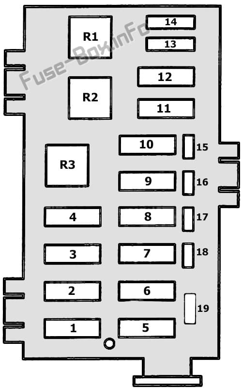 Under-hood fuse box diagram: Ford E-Series / Econoline (1992, 1993, 1994, 1995, 1996)