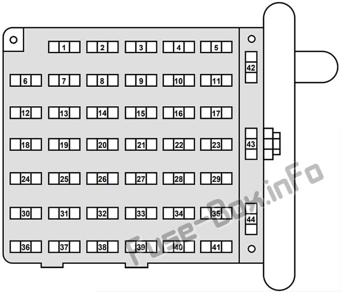 Instrument panel fuse box diagram: Ford E-Series (1998, 1999, 2000, 2001)