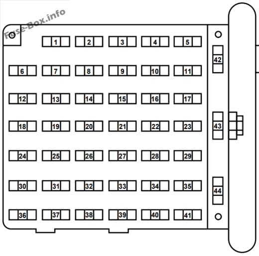 Instrument panel fuse box diagram: Ford E-150, E-250, E-350, E-450 (2002)