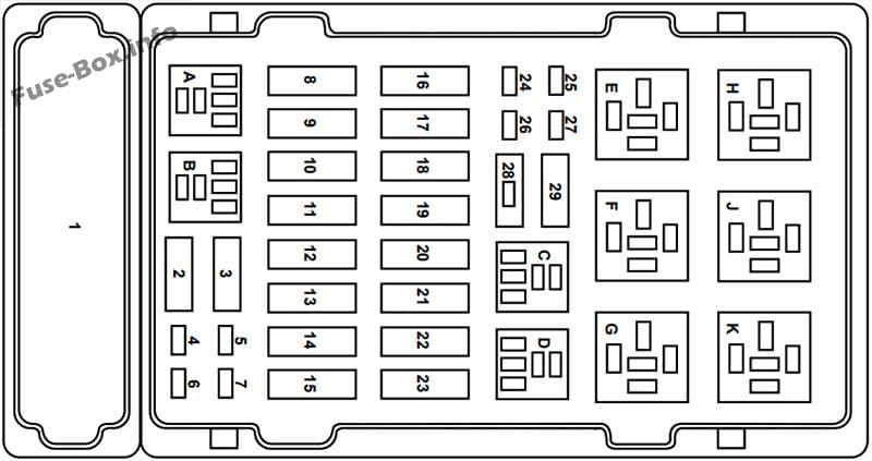 Under-hood fuse box diagram: Ford E-150, E-250, E-350, E-450 (2002)