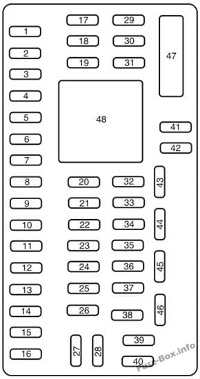 Instrument panel fuse box diagram: Ford E-150, E-250, E-350, E-450 (2015)