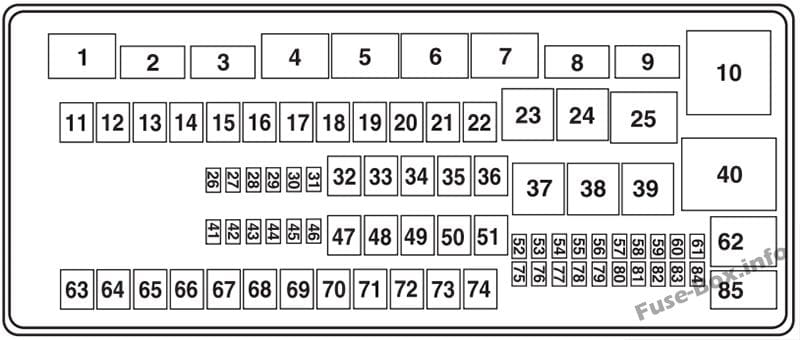 Under-hood fuse box diagram: Ford E-150, E-250, E-350, E-450 (2015)