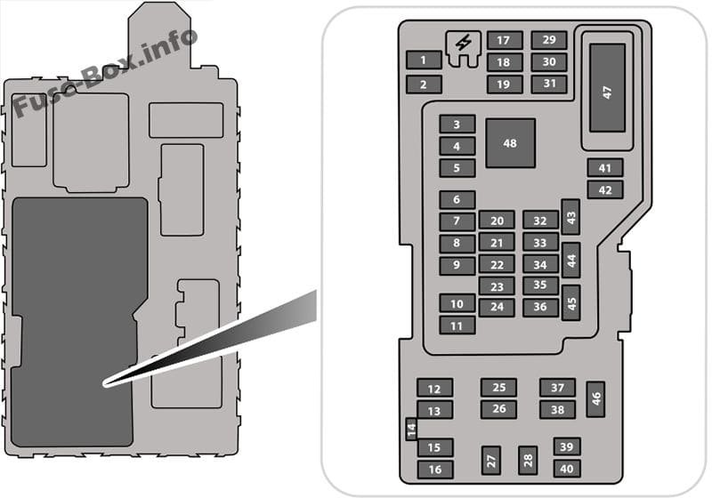 Instrument panel fuse box diagram: Ford E-150, E-250, E-350, E-450 (2017)