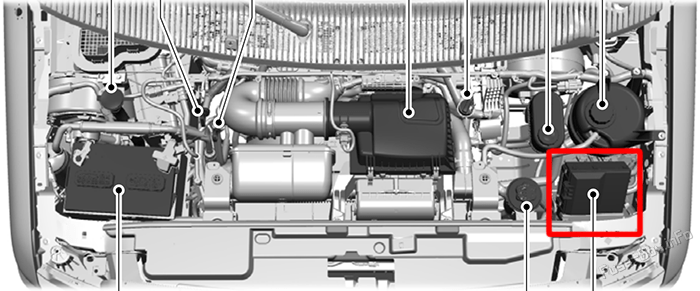 The location of the fuses in the engine compartment: Ford E-Series (2021, 2022-...)