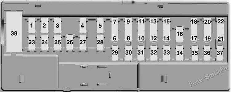 Instrument panel fuse box diagram: Ford E-Series (2021, 2022-...)