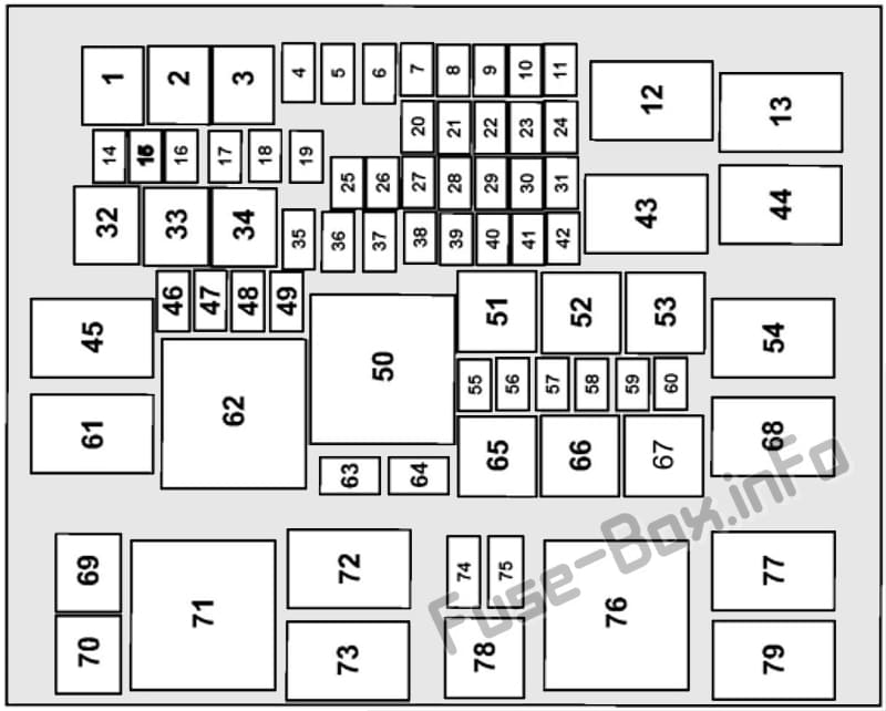 Under-hood fuse box diagram: Ford EcoSport (2018, 2019..)