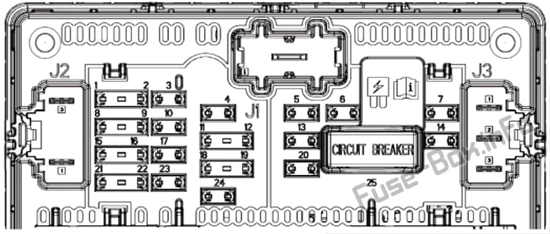 Instrument panel fuse box diagram: Ford EcoSport (2018, 2019..)