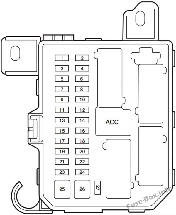 Instrument panel fuse box diagram: Ford Escape (2001, 2002)