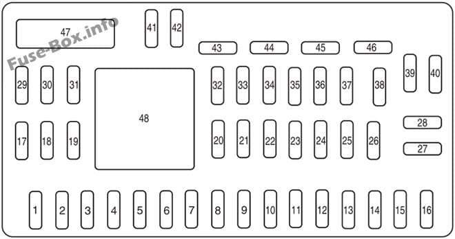 Interior fuse box diagram: Ford Escape Hybrid (2011, 2012)